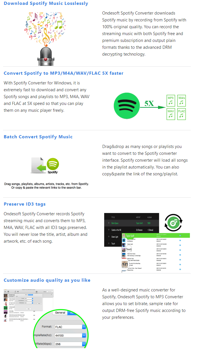 ondesoft spotify converter activation code
